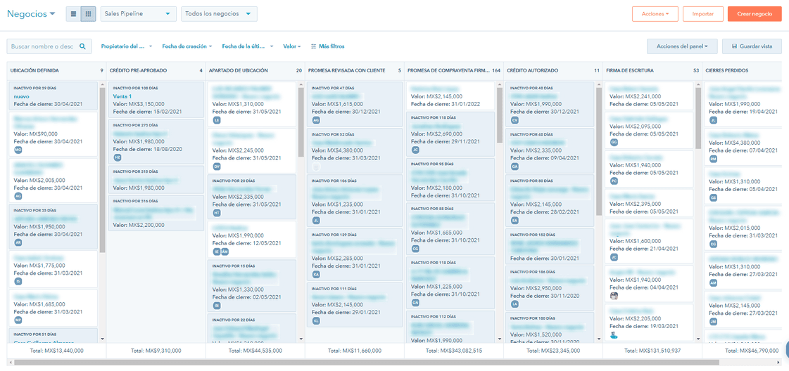 Zoho CRM - Implementación de pipelines y seguimiento comercial
