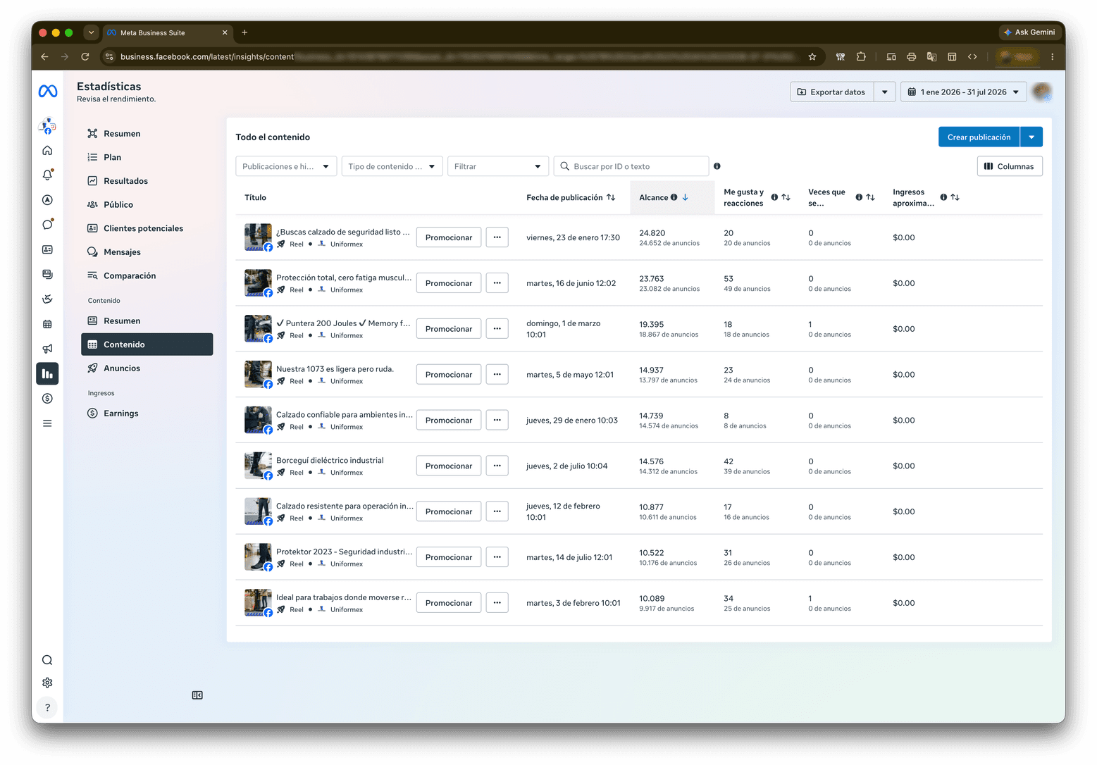 Facebook Meta Business Suite - Estadísticas y alcance