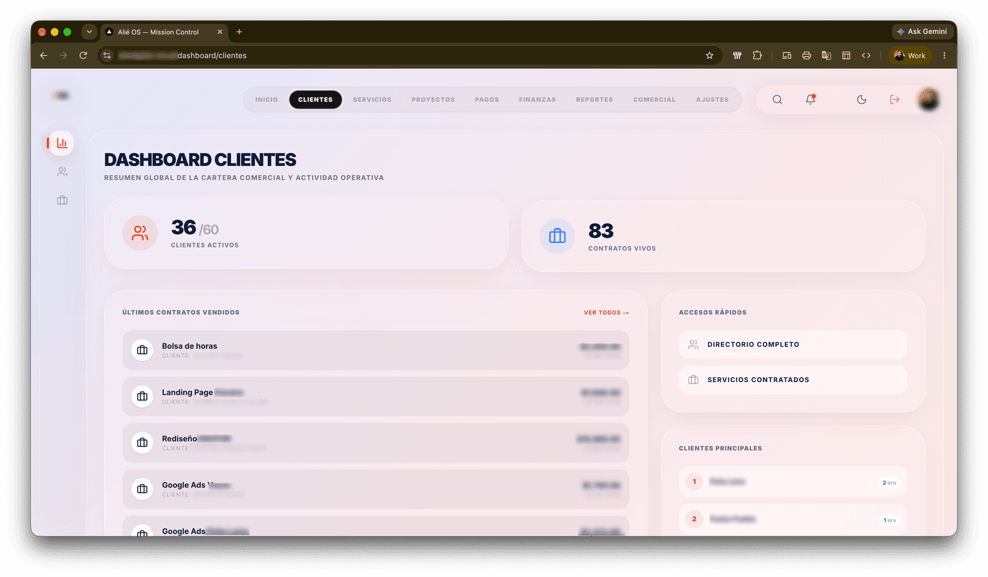 Alié Reports - Plataforma web de administración comercial